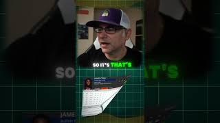 NFL DFS 2024 DraftKings Week 1 Early First Look  Expert DFS Tips  RBs  James Cook [upl. by Krysta]