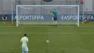 FIFA15 Goalkeeper Penalty Taunt Animation Tutorial [upl. by Asit]