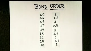 Bond Order Trick  Bond order chemistry trick  Trick for bond order  How to find bond order [upl. by Cud]