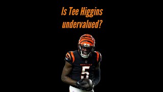 Is Tee Higgins undervalued in 2024 Fantasy Football Drafts [upl. by Sheedy939]