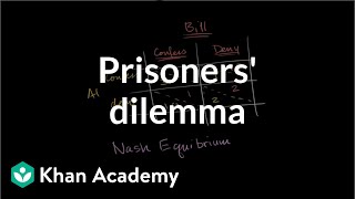 Prisoners dilemma and Nash equilibrium  Microeconomics  Khan Academy [upl. by Terry]