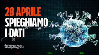 Coronavirus Italia il bollettino del 28 Aprile dati leggermente peggio di ieri ma comunque buoni [upl. by Lleira]