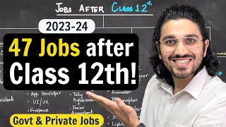 Job Opportunities after Class 12th  Full time Part Time Jobs  by Aman Dhattarwal [upl. by Ahsinat]