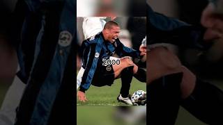 Ronaldo Nazario Evolution 💀🤯 [upl. by Htrowslle]