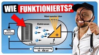 Aufbau einer Röntgenröhre  Grundlagen Physik  Physik für Mediziner [upl. by Ellswerth]