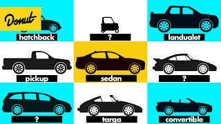 Every Car Shape Explained [upl. by Camp]