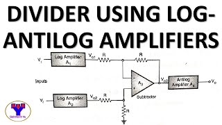 Analog Divider using log antilog amplifiers [upl. by Amalberga364]