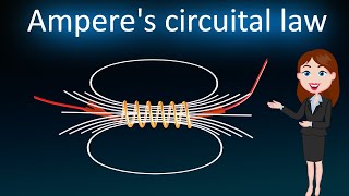 Amperes circuital law  3D animated explanation  class 12th physics  Moving charge amp Magnetism [upl. by Thisbe]