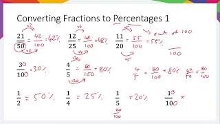 Pass your Numerical Reasoning Test  Everything you need to know Under 2 hours [upl. by Rodolph]