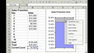 Thermometer ChartsGraphs in Excel How to create one and edit it [upl. by Latona732]