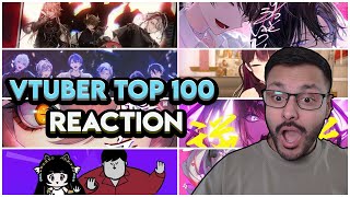 Weekly VTuber Top 100 2 Reaction  ホロライブ、にじさんじ、ISEGYE IDOL、個人勢など、ARP  海外の反応 [upl. by Winsor]