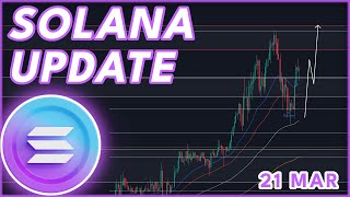 SOLANA BREAKOUT UPDATE🚨  SOLANA SOL PRICE PREDICTION amp NEWS 2024 [upl. by Wat]