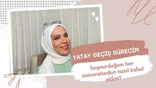 YATAY GEÇİŞ SÜRECİM⚖️ Kyk yurtburs nakli hangi belgeler isteniyor [upl. by Grimbly]