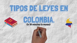 Tipos de LEYES que existen en COLOMBIA [upl. by Stoneham549]