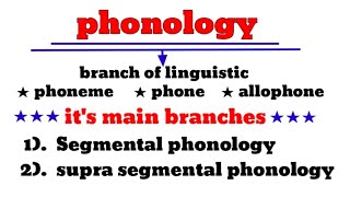 what is phonology  phonology and its branches  what is phoneme phone allophone lnmu [upl. by Cyler287]