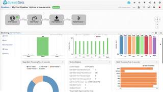 How To Build A Streaming Data Pipeline In StreamSets Data Collector [upl. by Yblok]