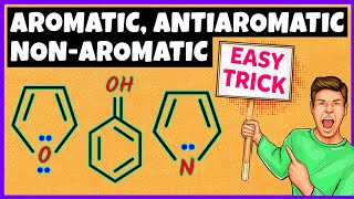 Aromatic Antiaromatic and Nonaromatic Compounds  Super Easy Trick [upl. by Nagaer28]