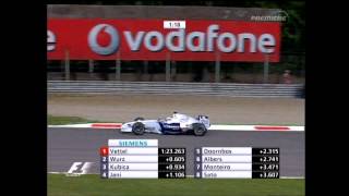 F1 2006 Italian GP Kubica flying lap FP1 Natural Sounds [upl. by Mayor44]