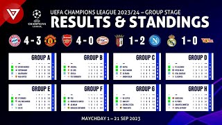 🔴 Matchday 1  Champions League 202324 Results amp Standings  Group Stage as of 21 Sep [upl. by Ik]