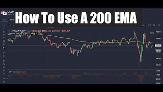 How To Use A 200 EMA [upl. by Bohaty]