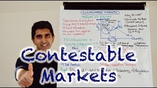 Y2 26 Contestable Markets [upl. by Alle]