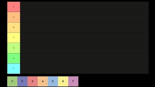 Tiers Tier list [upl. by Engdahl709]