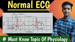 Normal ECG CVS Physiology  in hindi  Ashish Agrawal [upl. by Terr]