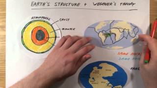 Earths Structure  Wegeners Theory  GCSE Chemistry [upl. by Begga]