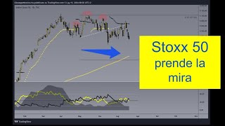 Euro Stoxx 50 riprende la corsa verso il basso [upl. by Mackoff702]