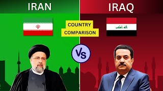 Iran vs Iraq  Country Comparison 2023 [upl. by Kenwee]