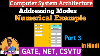 L113 Addressing Modes Numerical Example  Part 3  CSA  COA  Shanu Kuttan  Hindi [upl. by Adohr]