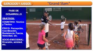 Tenis quotGran Slamquot Ejercicios y juegos de Tenis [upl. by Odidnac]