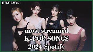 MOST STREAMED KPOP SONGS 2024 ON SPOTIFY  JULY  CW 29 [upl. by Higbee]