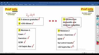 Révision Bac 2024 Mars Matière Informatique  Bac Math  Bac Science  Bac Technique  Tunisie [upl. by Enoid703]