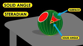 Steradian  Solid angle  solid angle example  solid angle 3d animation  solid angle animation [upl. by Dulcy]