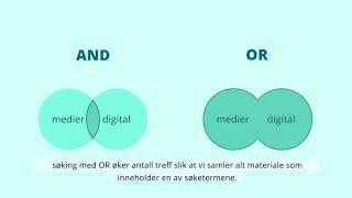 Hvordan søke med AND og OR [upl. by Anitnamaid436]