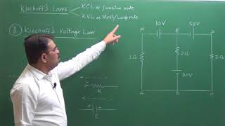 Kirchhoffs Laws  KCL amp KVL [upl. by Ecnahc]