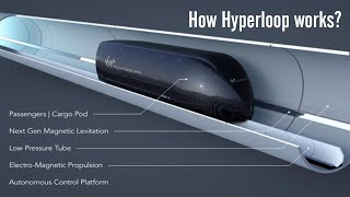 The Hyperloop Unveiled  Exploring Elon Musks HighSpeed Vision for the Future [upl. by Mosora]