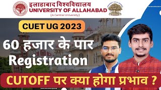 Allahabad University Admission 2023  Registration लगातार जारी ll क्या होगा प्रभाव CUET UG ll 60 k [upl. by Bently]