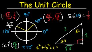 Unit Circle Trigonometry  Sin Cos Tan  Radians amp Degrees [upl. by Ecnesse37]