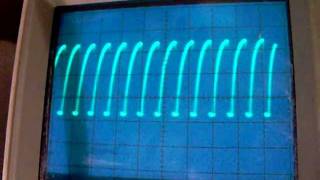 multivibrator circuit with variable frequency and duty cycle 10 Hz20 KHz schematic [upl. by Aicilyt401]