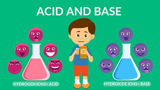 Acid and Base  Acids Bases amp pH  Video for Kids [upl. by Inahpets]