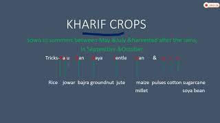 TRICK TO LEARN KHARIF RABI AND ZAID CROPS IN AN EASY WAY [upl. by Gnanmos]