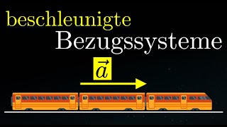 Beschleunigte Bezugssysteme  Scheinkräfte Trägheitskräfte Physik [upl. by Ahseim59]