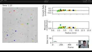 Plot several graphs in the same matplotlib animation [upl. by Atiner543]