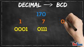 Código BCD [upl. by Dominga332]