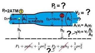 Physics 34 Fluid Dynamics 2 of 7 Bernoullis Equation [upl. by Croix223]