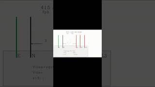 220v single phase to 3 phase vfd  vfd power saving calculation  vfd 3 phase [upl. by Ietta]