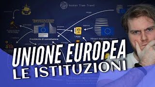 Istituzioni dellUnione Europea e il Signore degli Anelli  in sintesi [upl. by Giffer978]