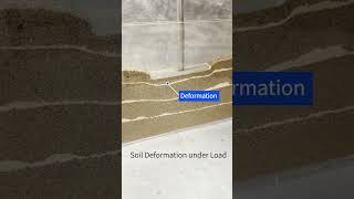 Soil Deformation Experiment engineering education experiment science soilmechanics physics [upl. by Warrin138]